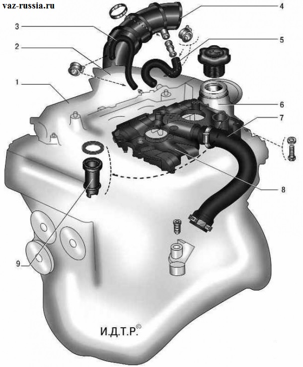 По фотографии можно понять какие именно элементы относятся к вентиляции картера, а так же можно понять где они находятся в двигателе автомобиля